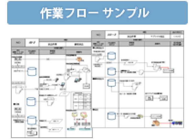 作業フローサンプル