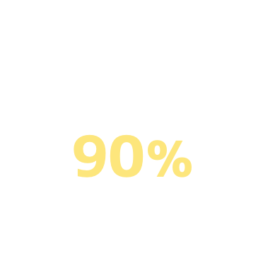 継続率90%